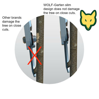 Tree Loppers - WOLF-Garten Loppers Bypass Blades - BlueStone Garden